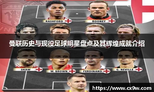 曼联历史与现役足球明星盘点及其辉煌成就介绍