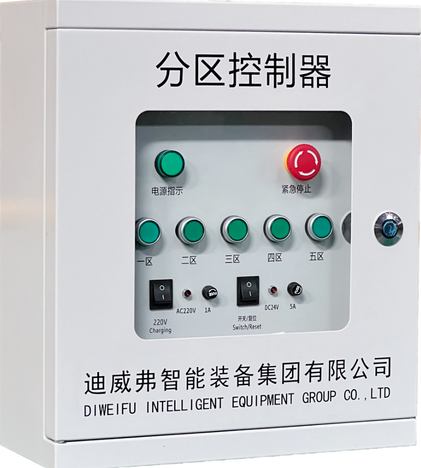 Z6·尊龙凯时「中国区」官方网站